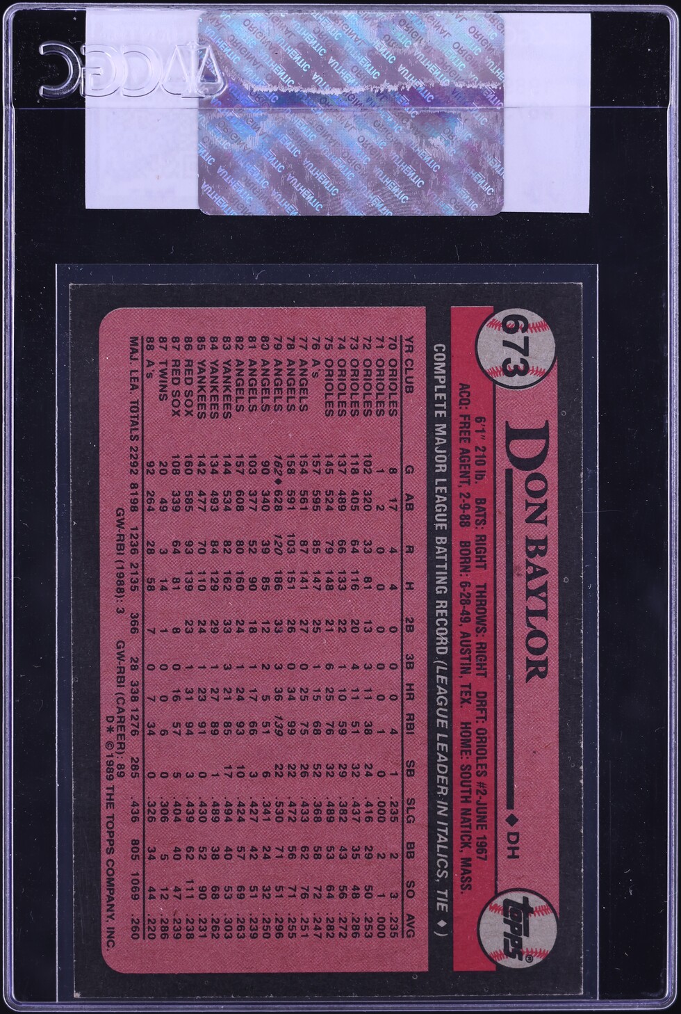 1989 Topps Don Baylor #673 CGC AUTH