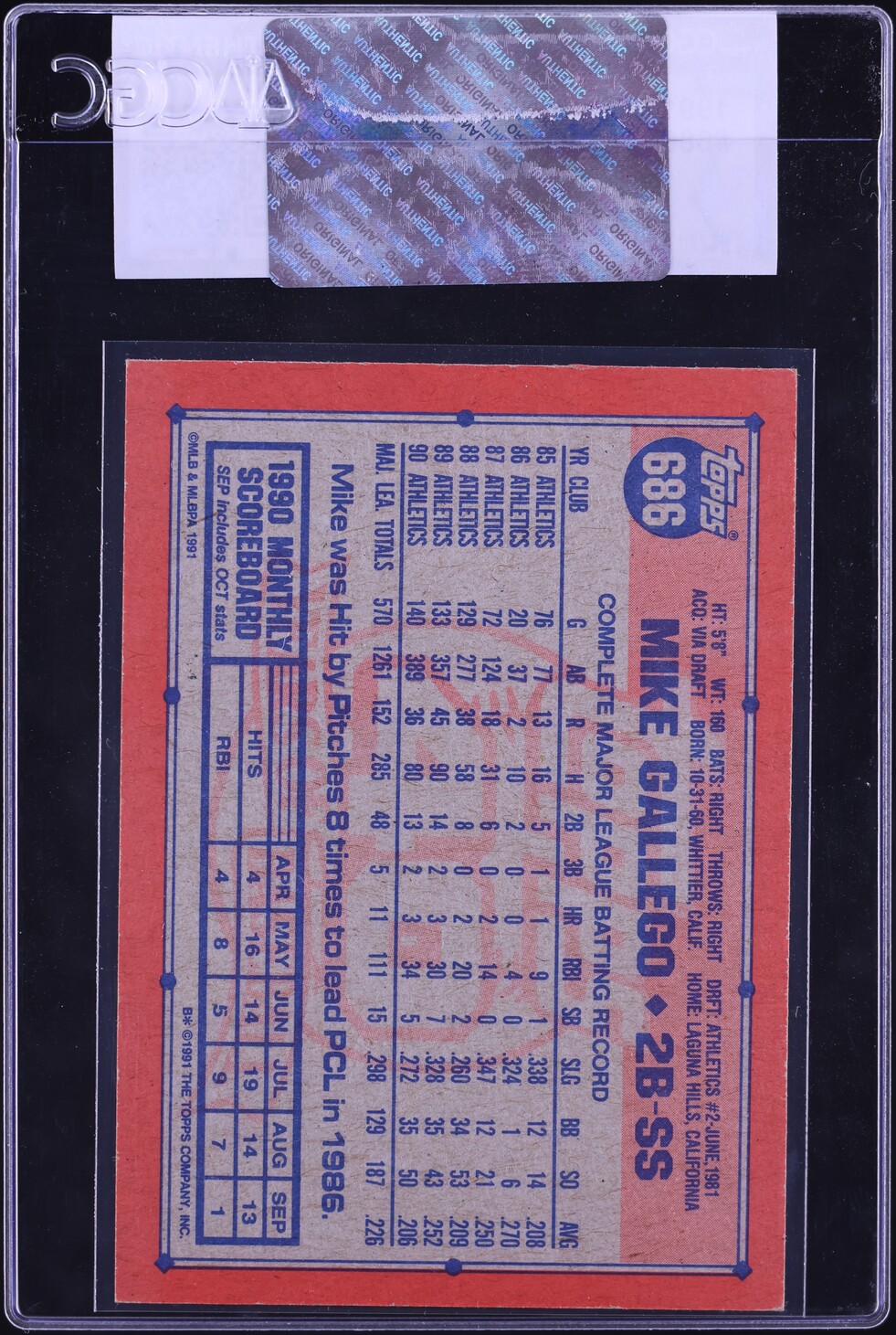 1991 Topps Mike Gallego #686 CGC AUTH