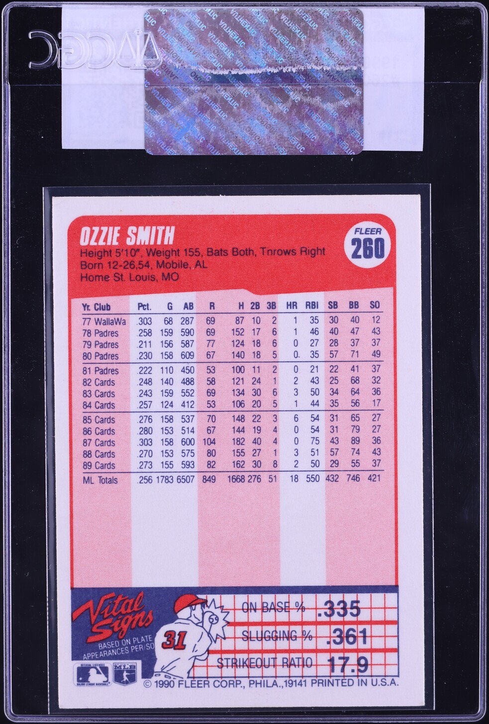 1990 Fleer Ozzie Smith #260 CGC AUTH
