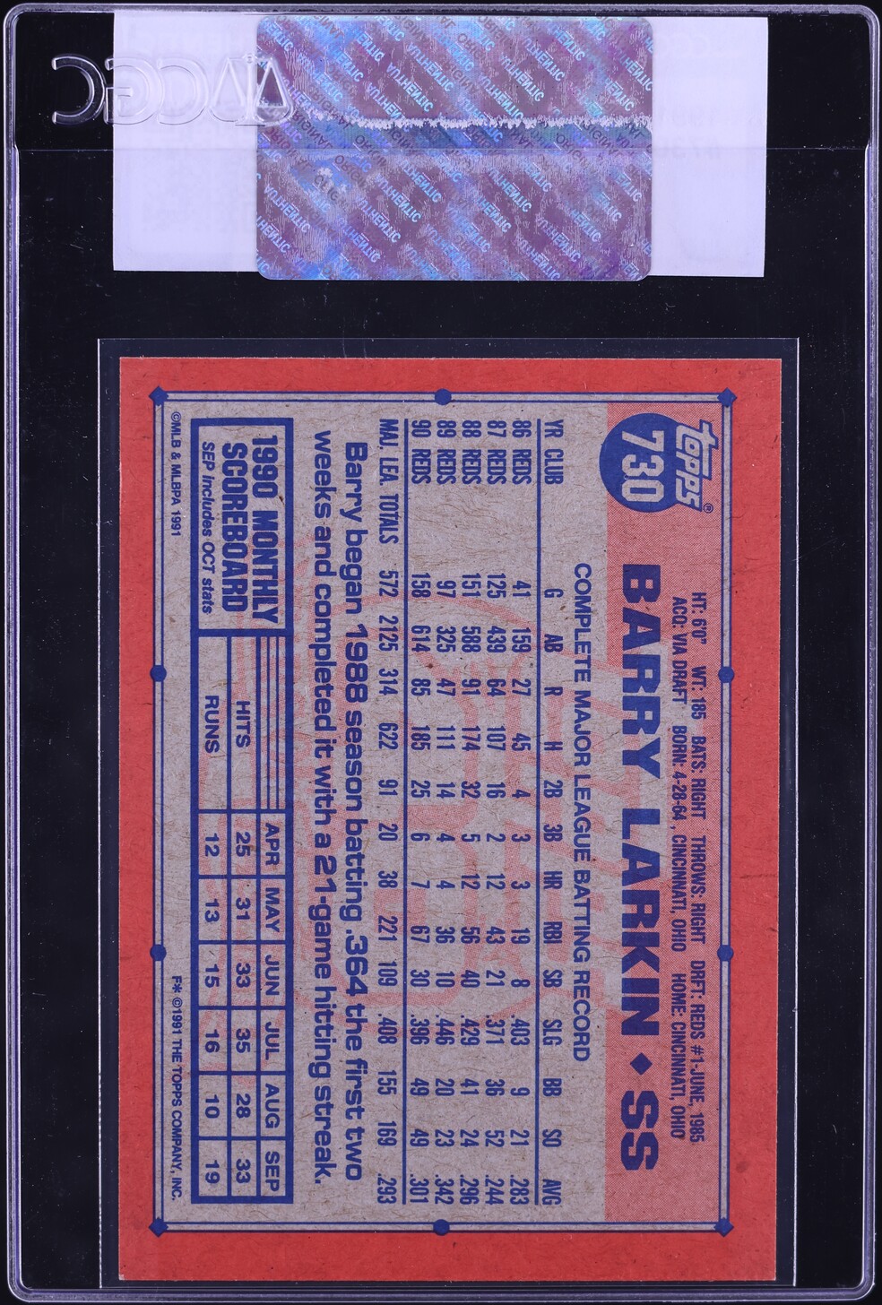 1991 Topps Barry Larkin #730 CGC AUTH