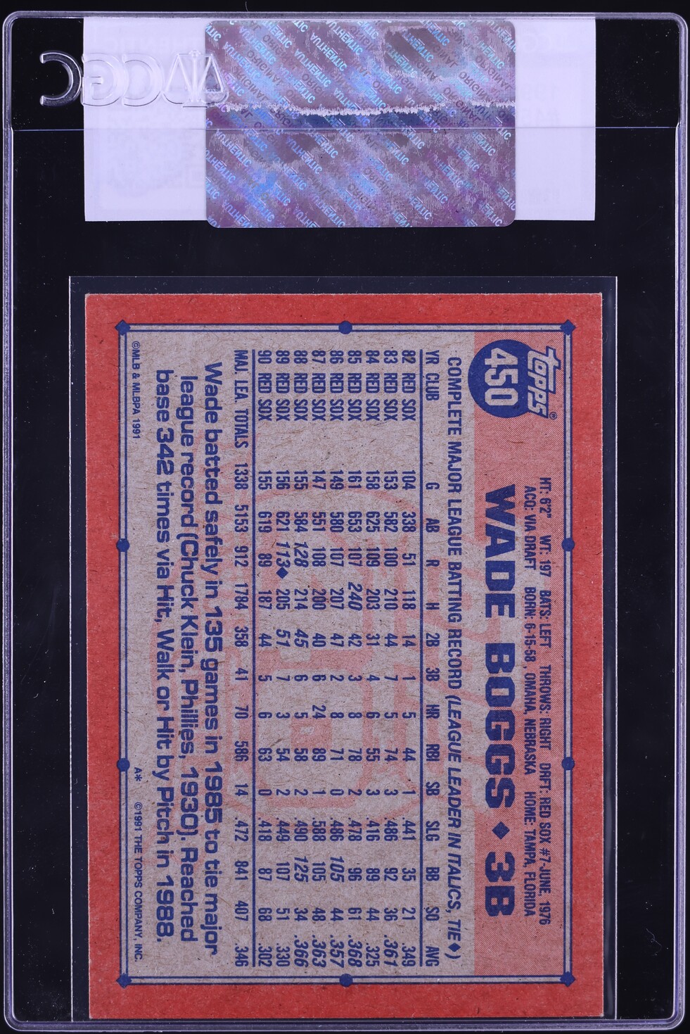 1991 Topps Wade Boggs #450 CGC AUTH