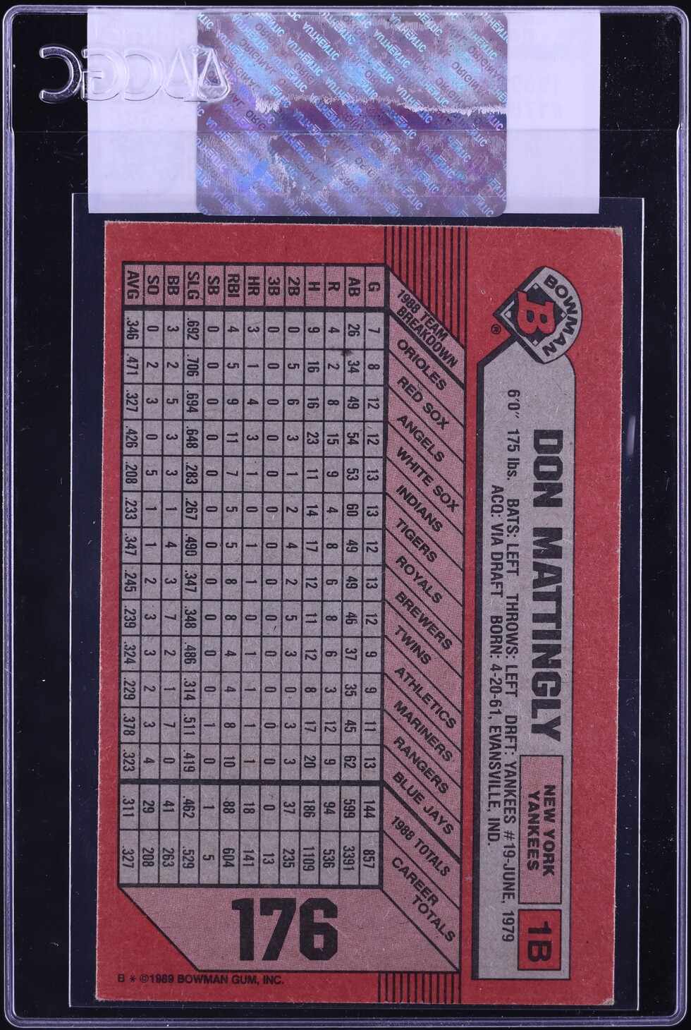 1989 Bowman Don Mattingly #176 CGC AUTH