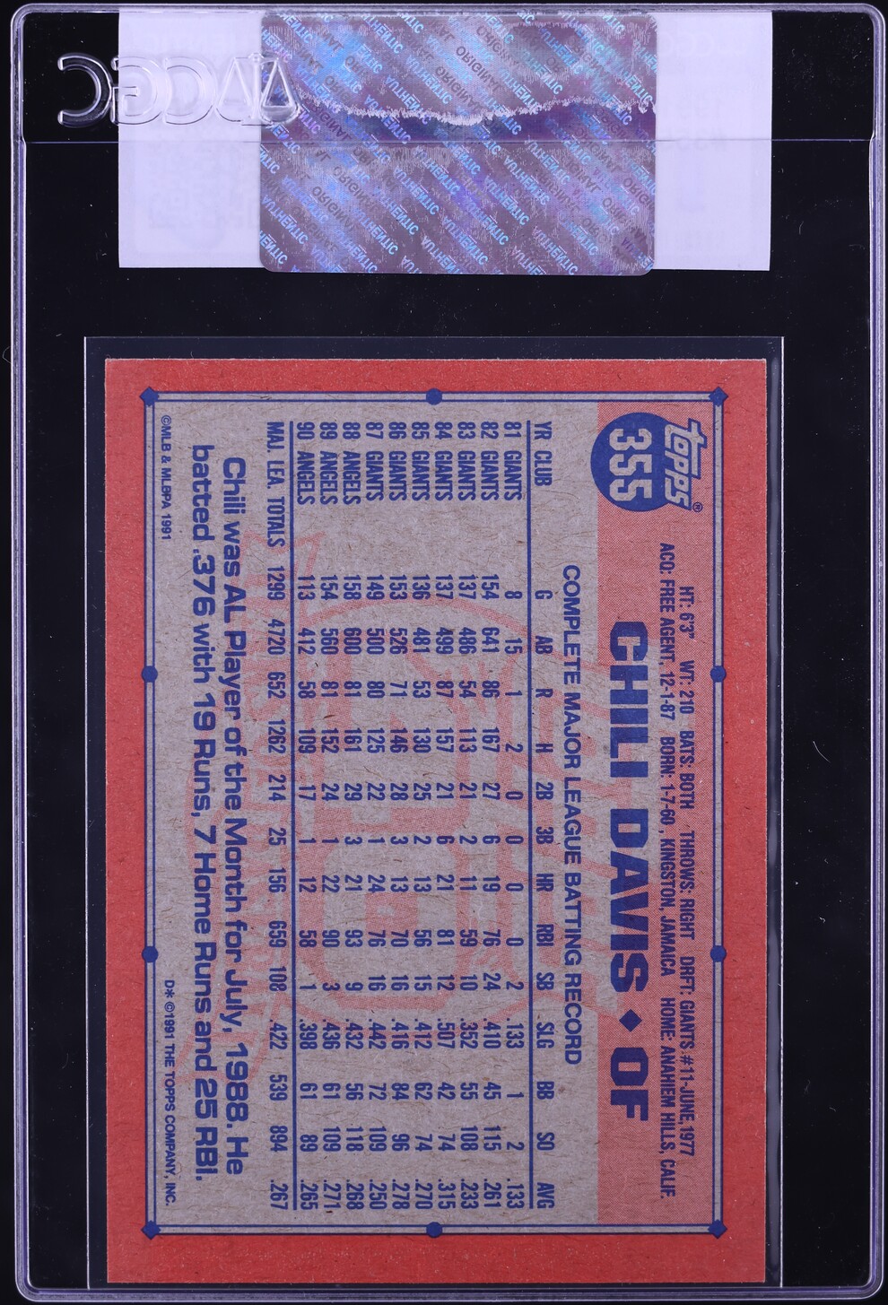 1991 Topps Chili Davis #355 CGC AUTH