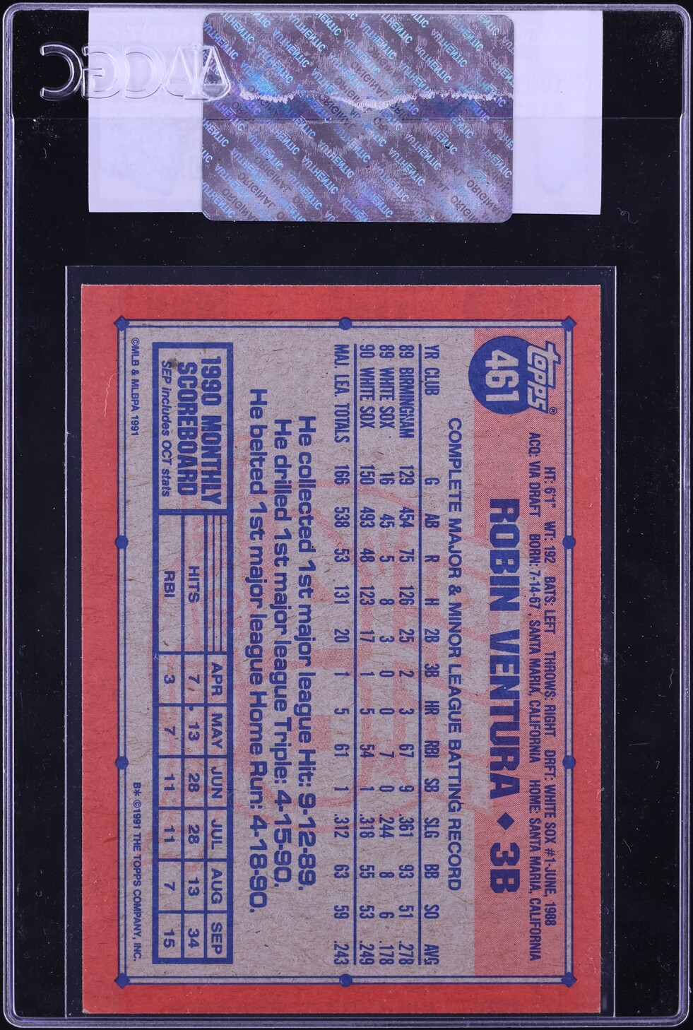 1991 Topps Robin Ventura #461 CGC AUTH