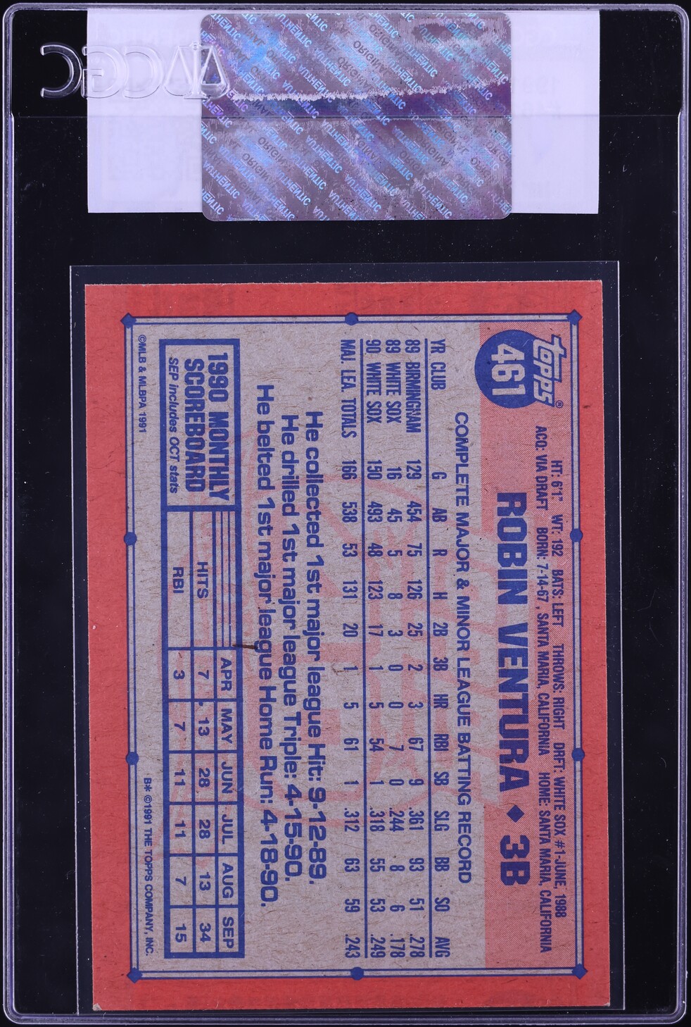 1991 Topps Robin Ventura #461 CGC AUTH