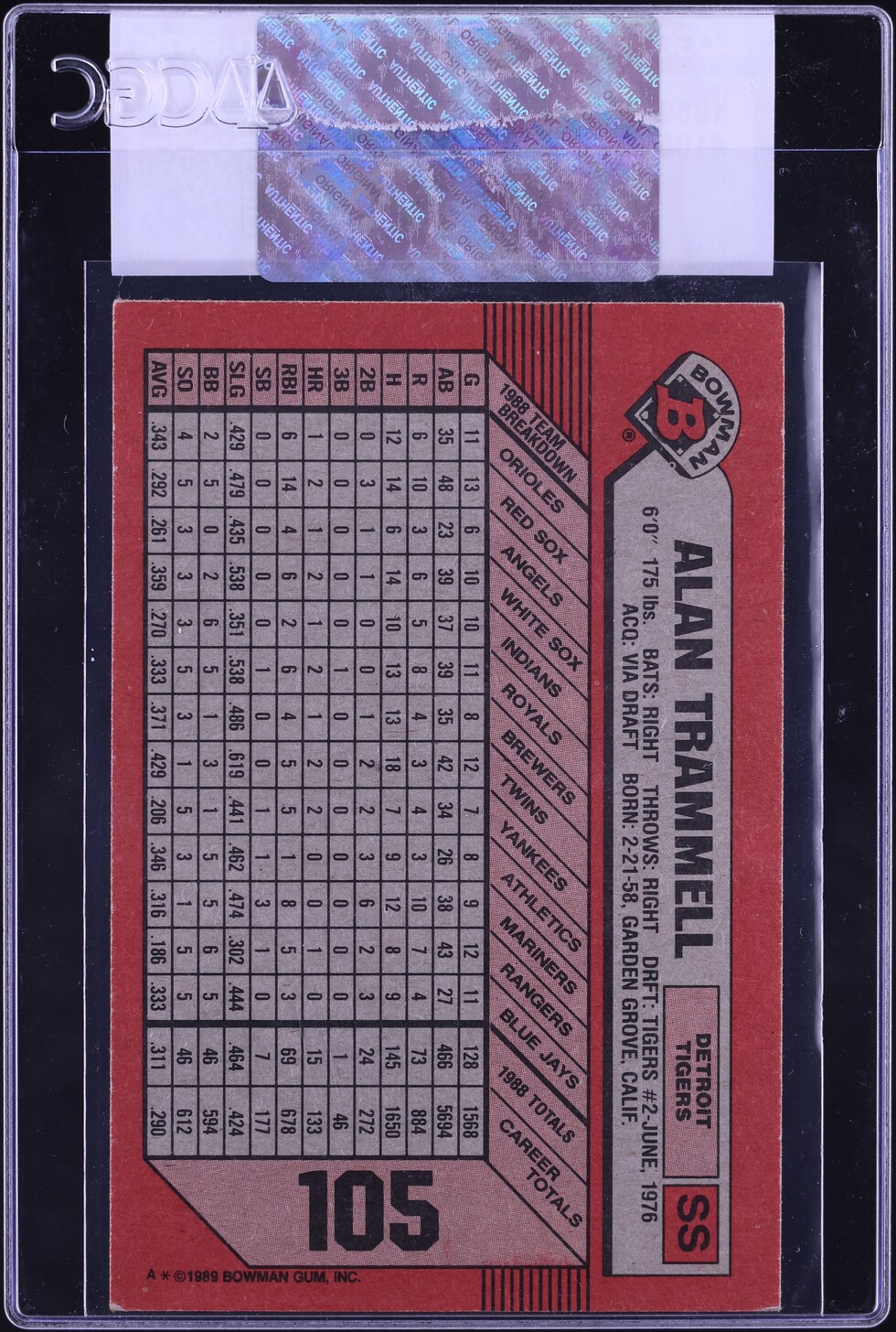 1989 Bowman Alan Trammell #105 CGC AUTH
