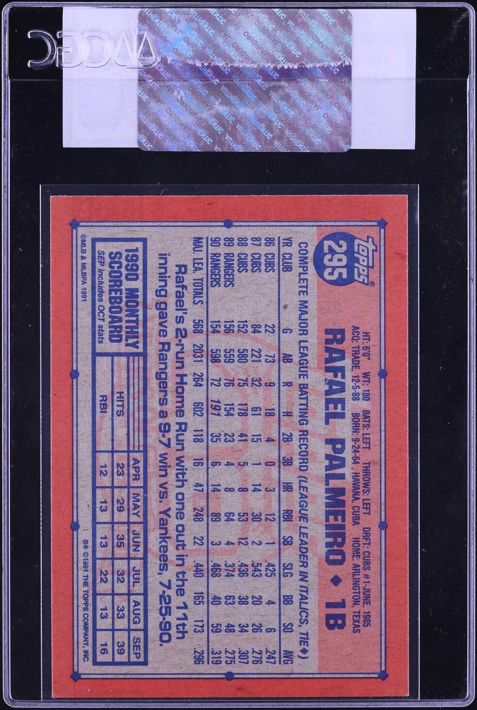 1991 Topps Rafael Palmeiro #295 CGC AUTH