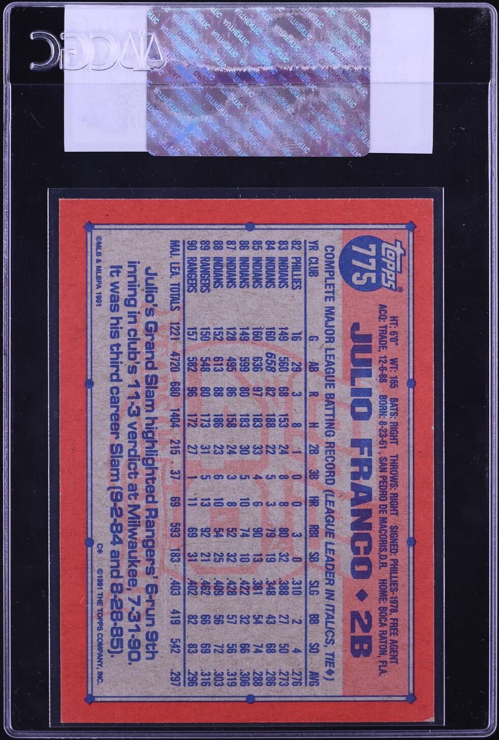 1991 Topps Julio Franco #775 CGC AUTH