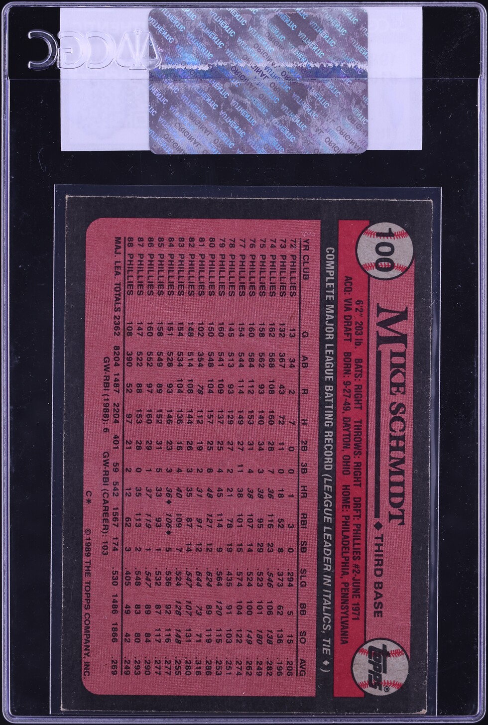 1989 Topps Mike Schmidt #100 CGC AUTH