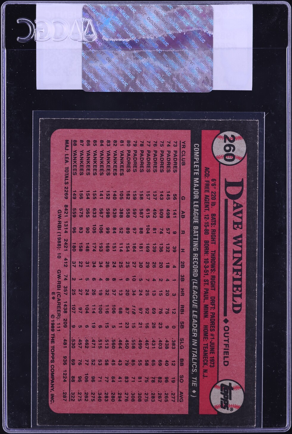 1989 Topps Dave Winfield #260 CGC AUTH