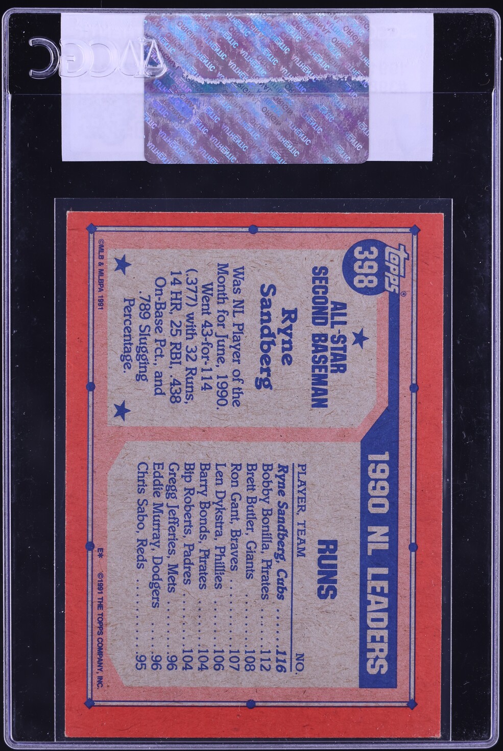 1991 Topps Ryne Sandberg #398 CGC AUTH