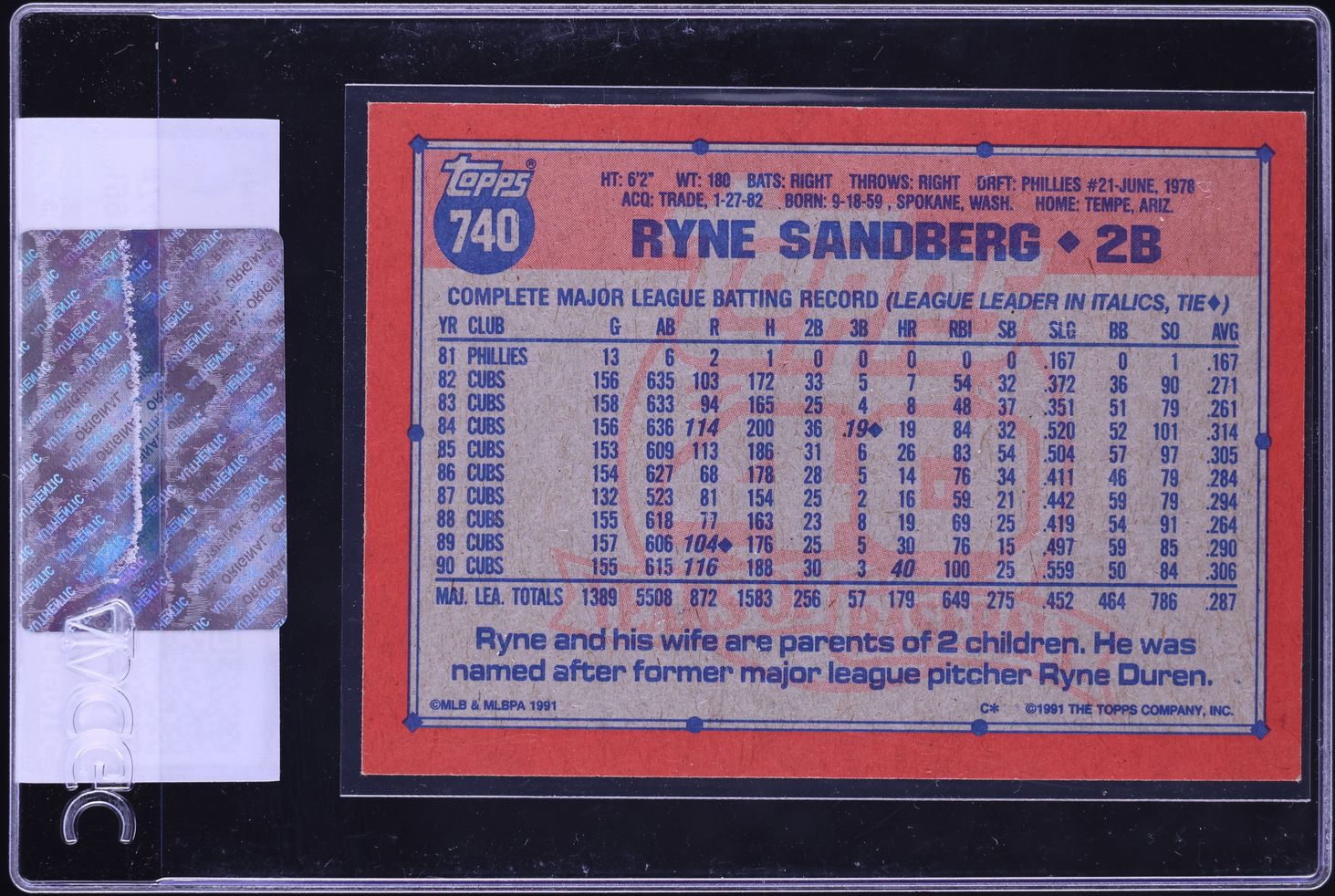 1991 Topps Ryne Sandberg #740 CGC AUTH