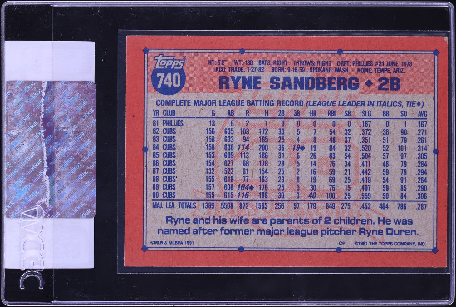 1991 Topps Ryne Sandberg #740 CGC AUTH