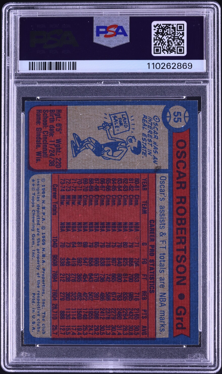 1974 Topps Basketball Oscar Robertson #55 PSA 7 NRMT
