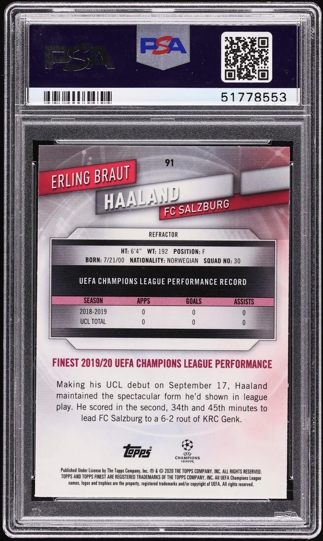 2019 Finest UEFA Champions League Refractor Erling Haaland ROOKIE #91 PSA 9 MINT