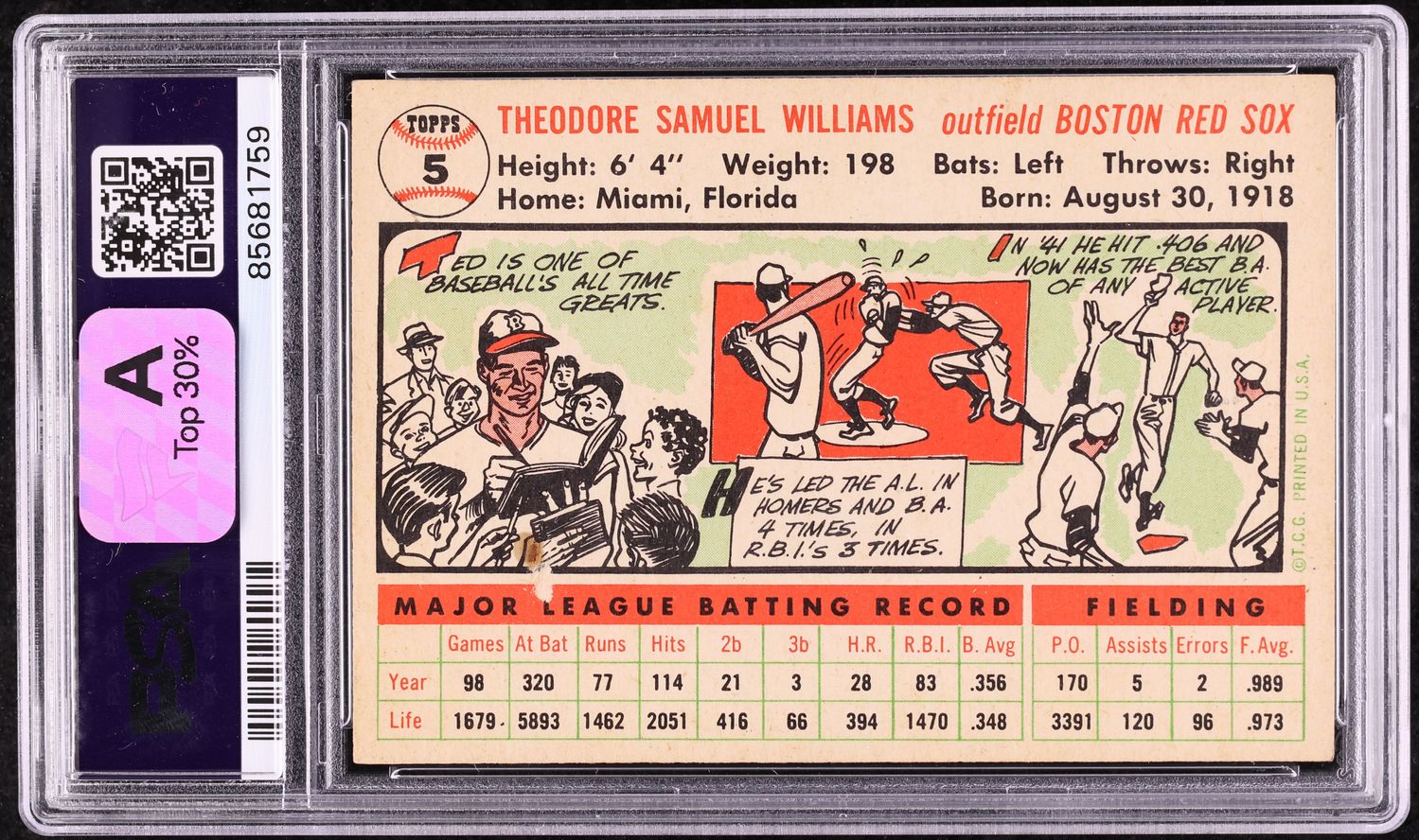 1956 Topps Ted Williams WHITE BACK #5 PSA 4 VGEX