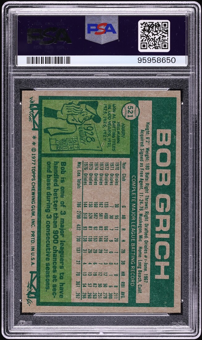 1977 Topps Bob Grich #521 PSA 6 EXMT