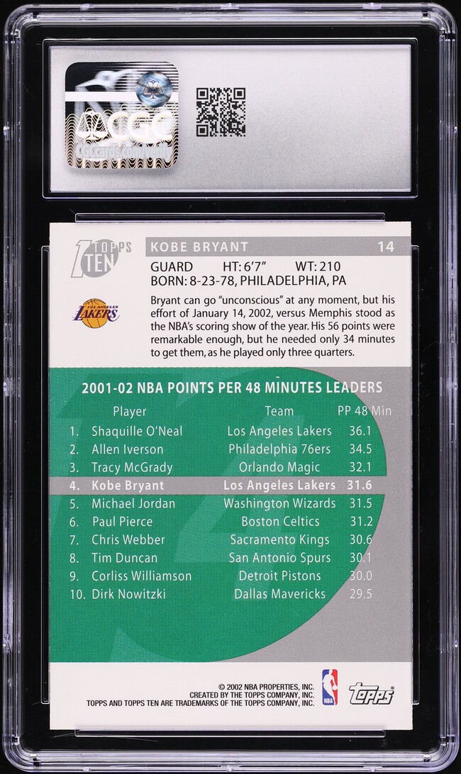 2002 Topps Ten Kobe Bryant #14 CGC 8.5 NM-MT+