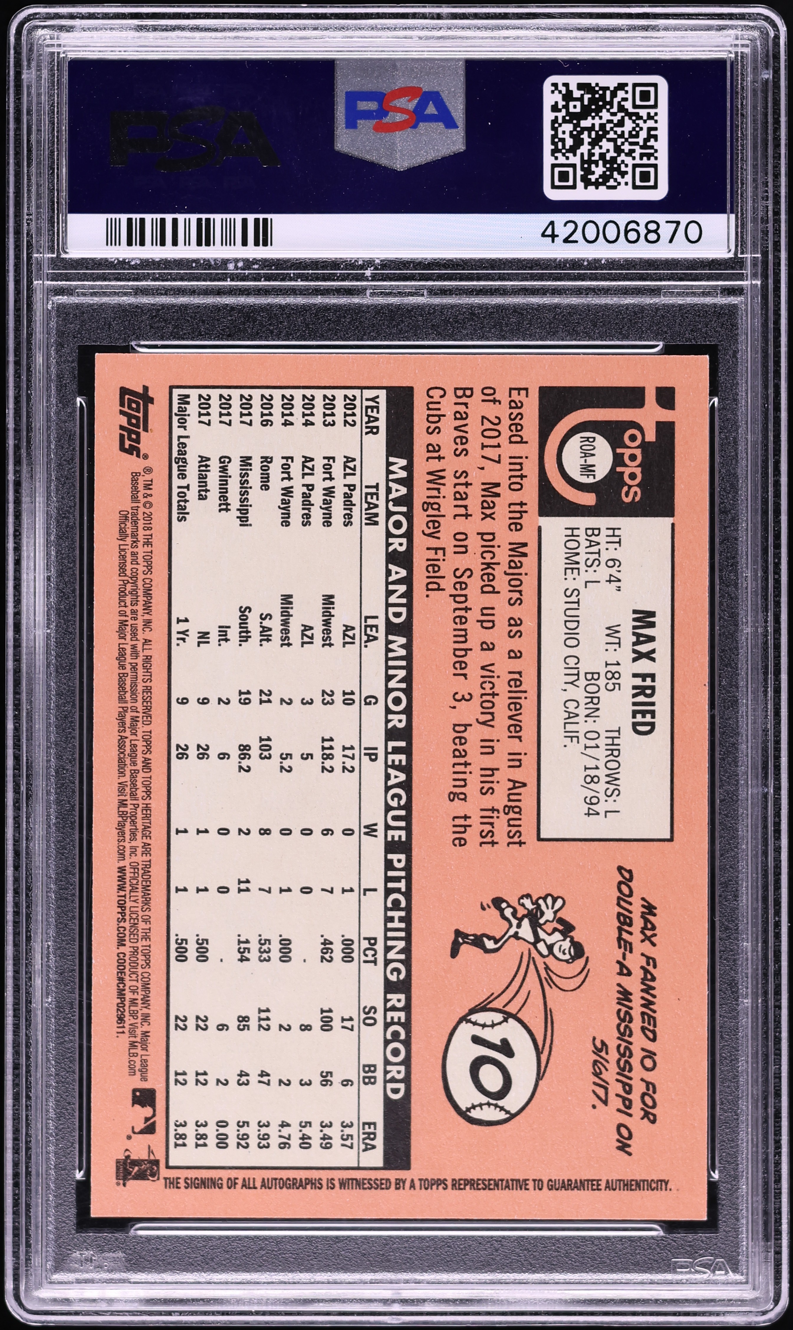2018 Topps Heritage Real One Red Ink Max Fried ROOKIE AUTO /69 PSA 