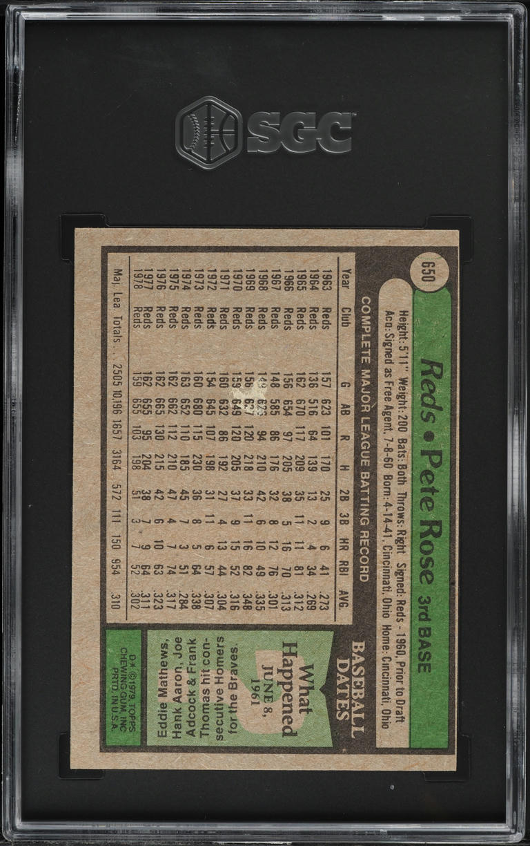 1979 Topps Pete Rose #650 SGC 6 EXMT