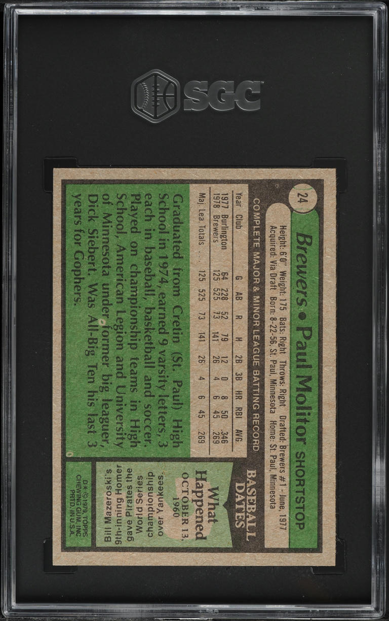 1979 Topps Paul Molitor #24 SGC 7 NRMT