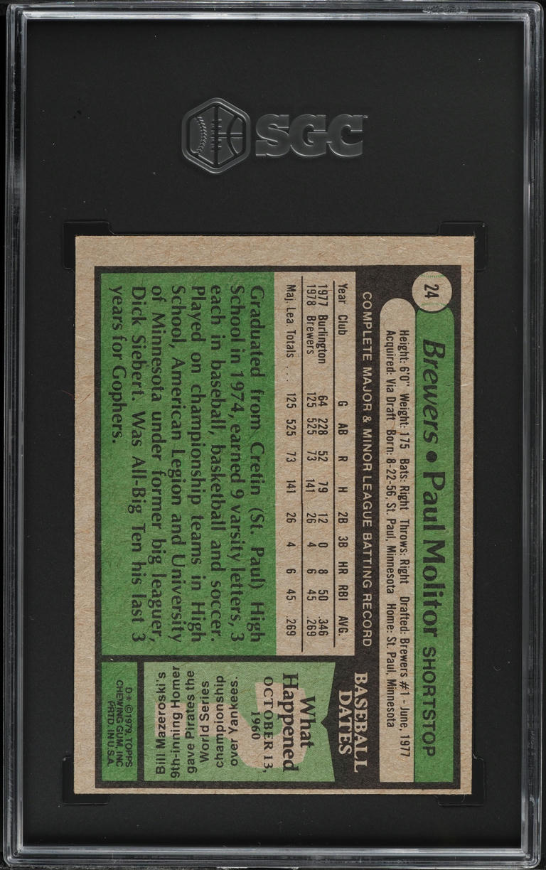 1979 Topps Paul Molitor #24 SGC 4 VGEX