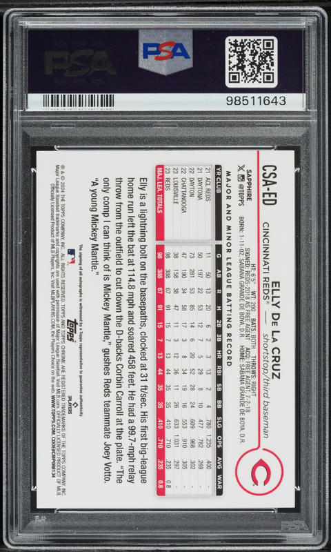 2024 Topps Chrome Sapphire Padparadscha Elly De La Cruz ROOKIE