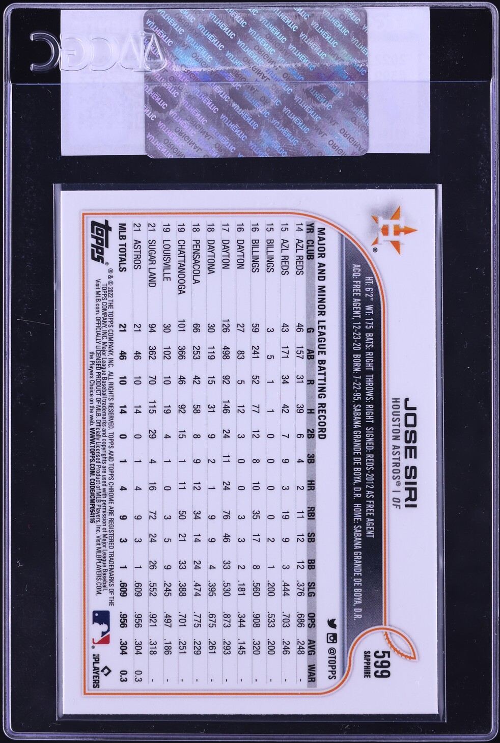 2022 Topps Chrome Sapphire Jose Siri ROOKIE #599 CGC AUTH