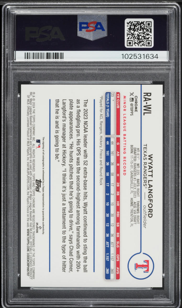 2024 Topps Chrome Update Gold Orange Lava Lamp Wyatt Langford RC AUTO /35 PSA 10