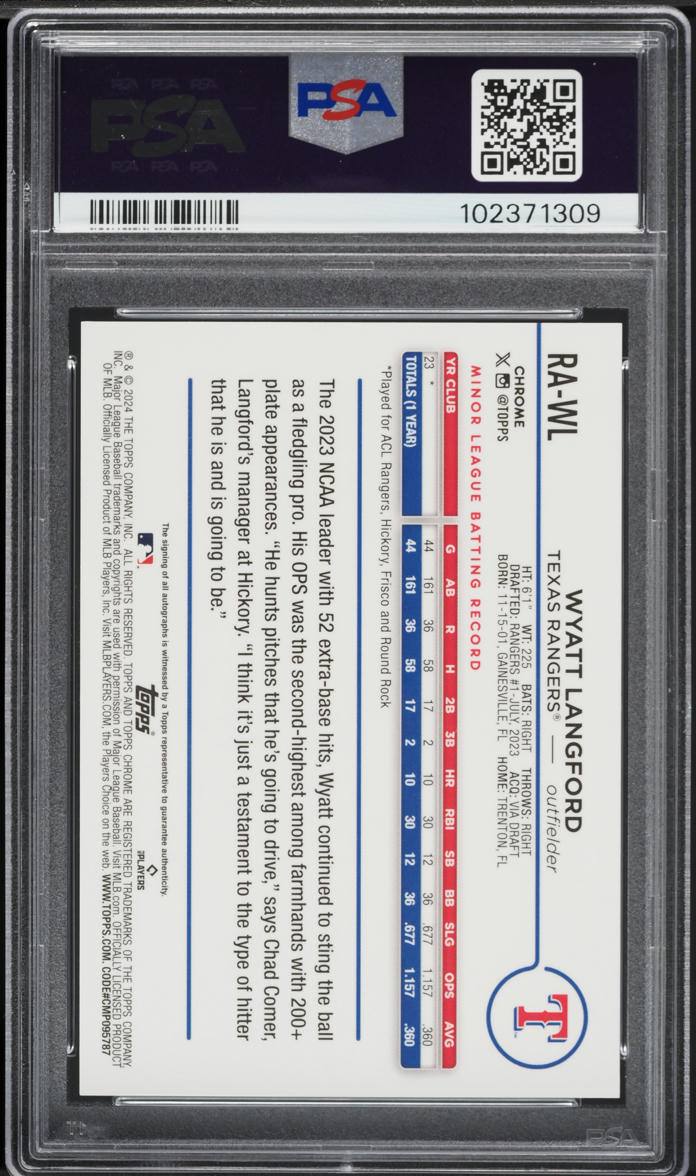 2024 Topps Chrome Update Gold Orange Lava Lamp Wyatt Langford RC AUTO /35 PSA 10