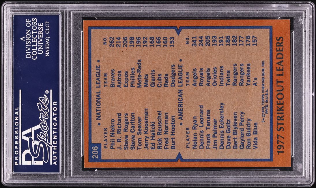 1978 Topps Nolan Ryan & Phil Niekro STRIKEOUT LDRS #206 PSA 10 GEM MINT