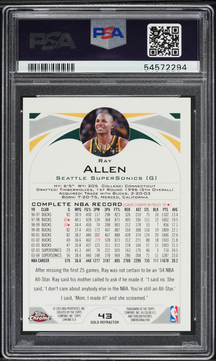 2004 Topps Chrome Gold Refractor Ray Allen /99 #43 PSA 9 MINT