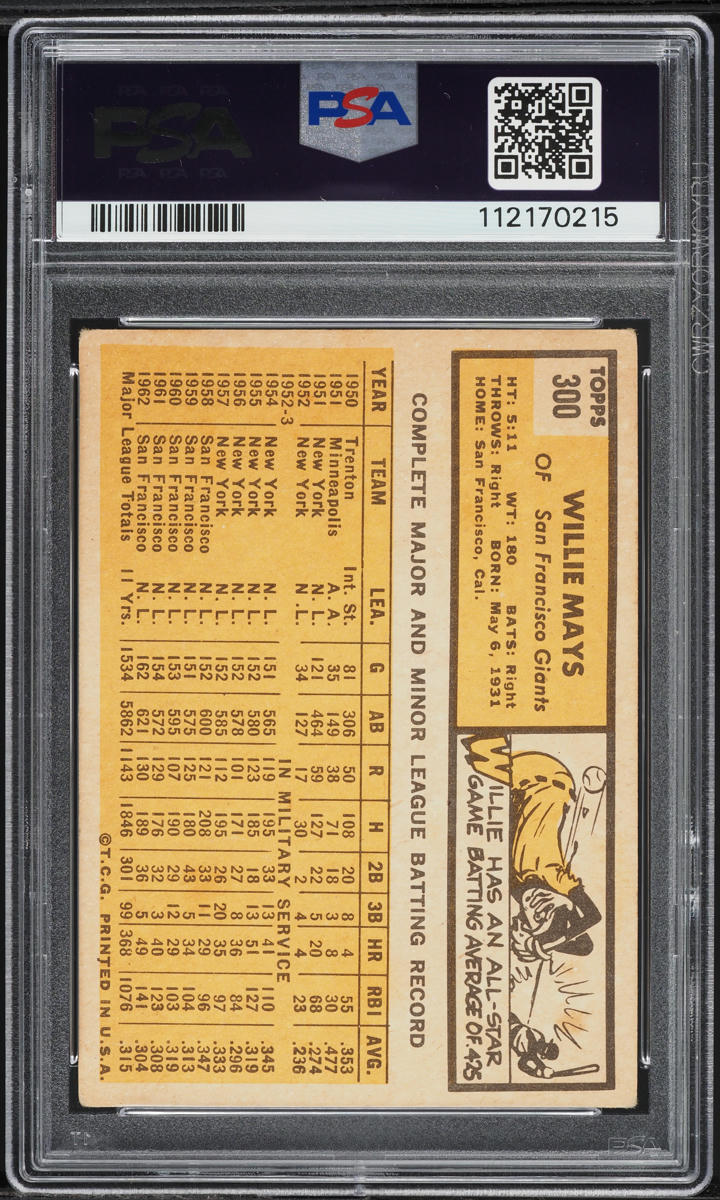 1963 Topps Willie Mays #300 PSA 2 GD