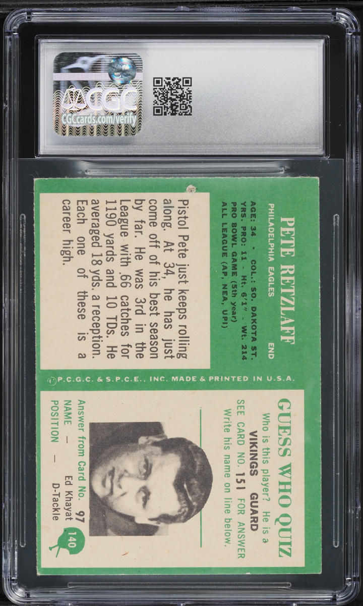1966 Philadelphia Football Pete Retzlaff #140 CGC 1.5 FR