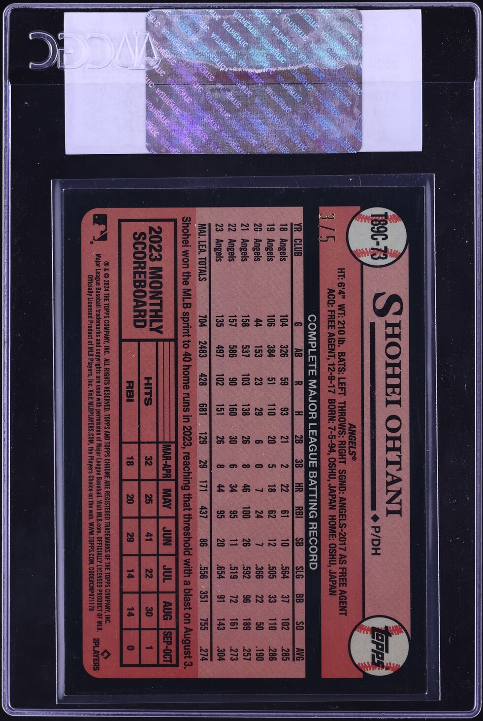 2024 Topps '89 Silver Pack Red Shohei Ohtani /5 #T89C-73 CGC AUTH