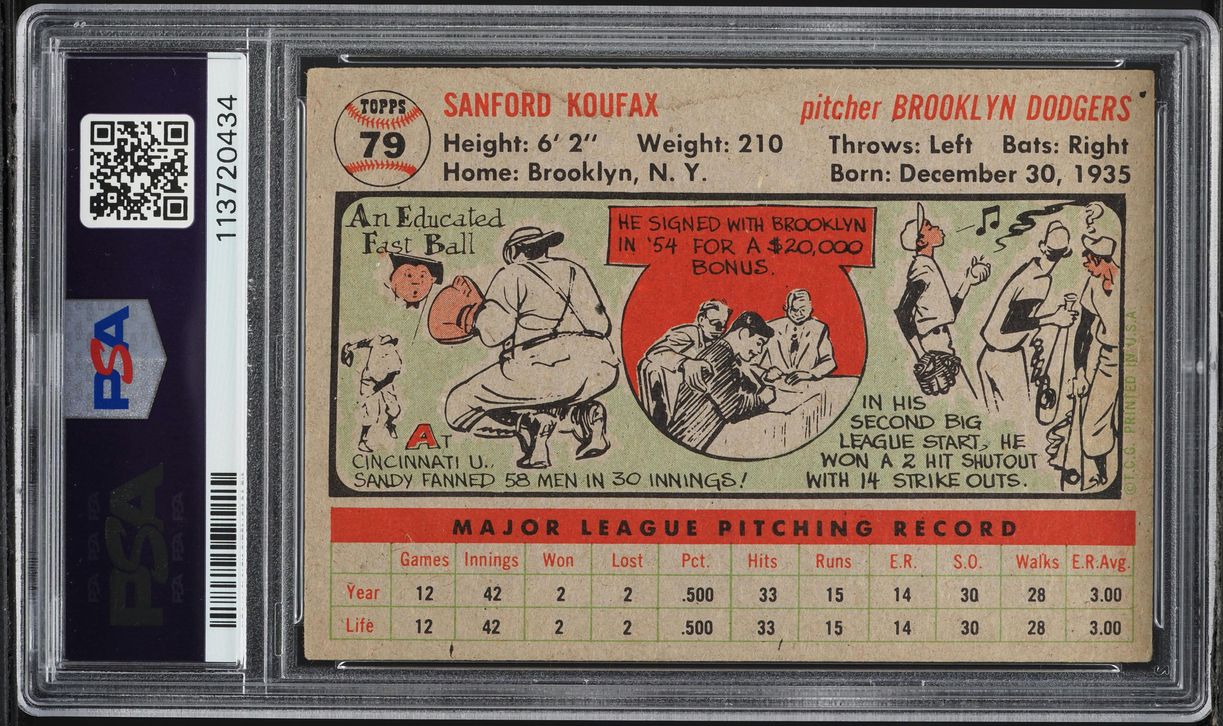 1956 Topps Sandy Koufax ROOKIE GRAY BACK #79 PSA 4 VGEX