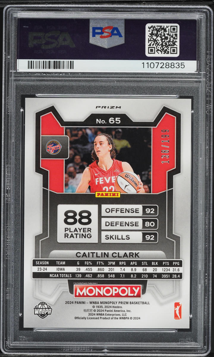 2024 Panini Prizm Monopoly WNBA Light Blue Caitlin Clark ROOKIE /199 #65 PSA 10