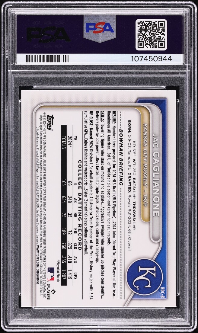 2024 Bowman Chrome Purple Refractor Jac Caglianone PROSPECT /250 #BDC8 PSA 10