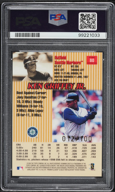 1999 Bowman's Best Atomic Refractor Ken Griffey Jr. /100 #80 PSA
