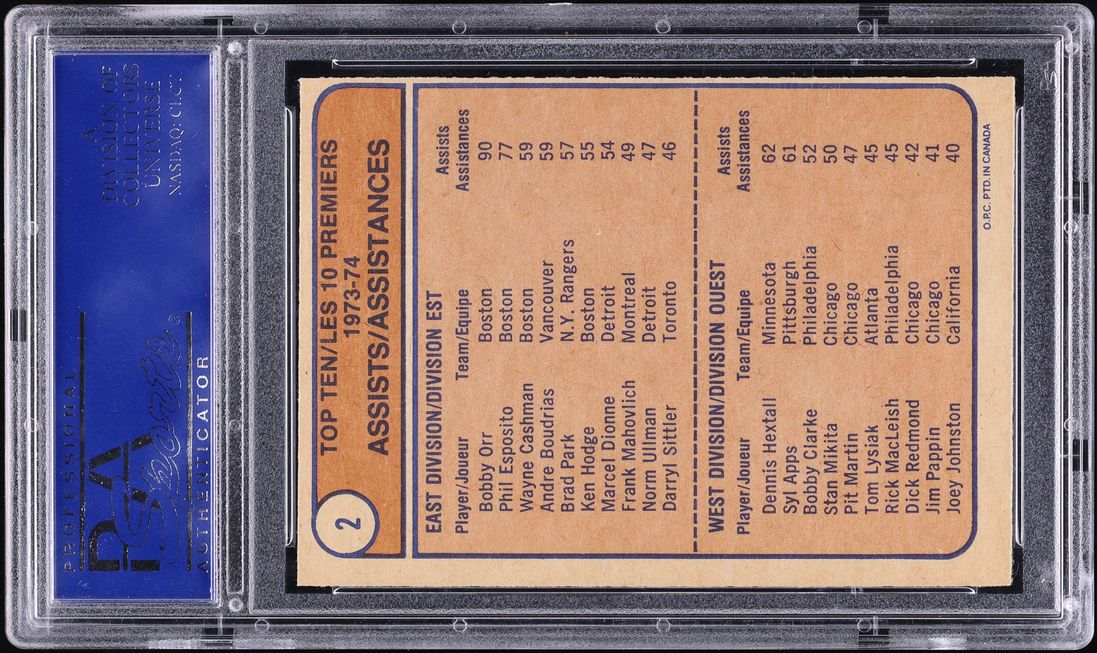 1974 O-Pee-Chee Hockey Bobby Orr Dennis Hextall ASSIST LEADRS #2 PSA 8 NM-MT