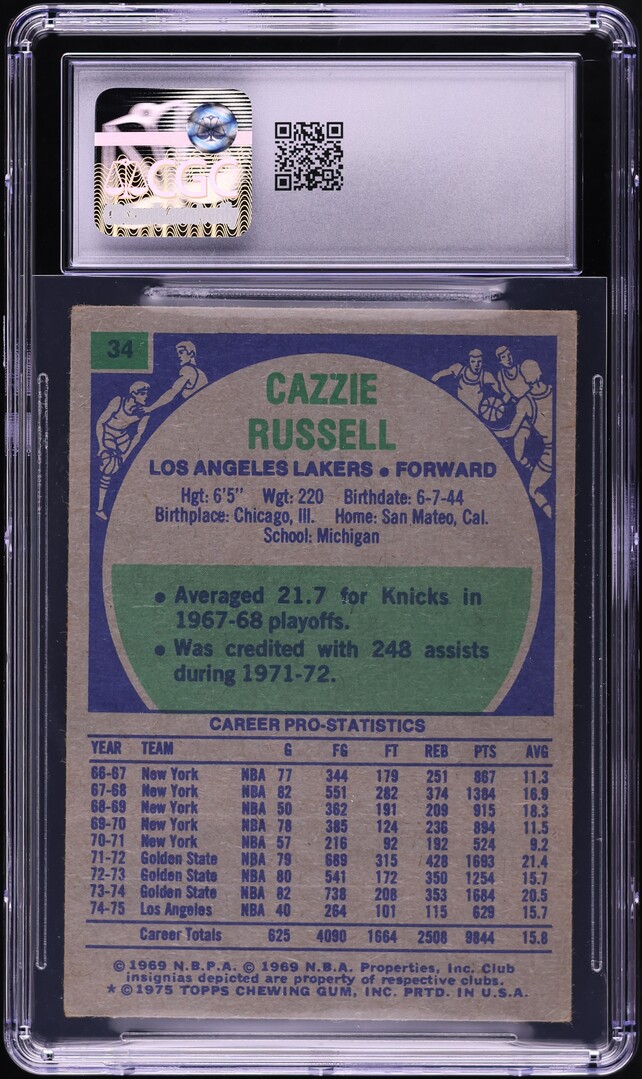 1975 Topps Basketball Cazzie Russell #34 CGC 2.5 GD+