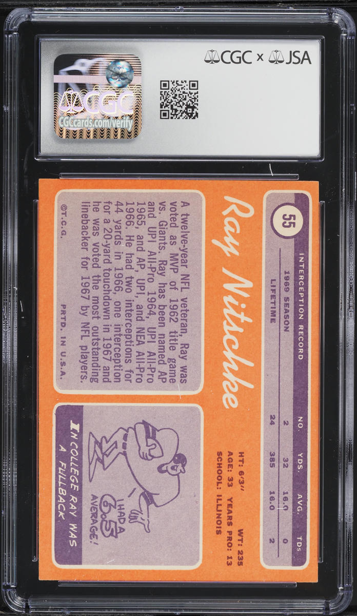 1970 Topps Football Ray Nitschke AUTO #55 JSA CGC AUTH