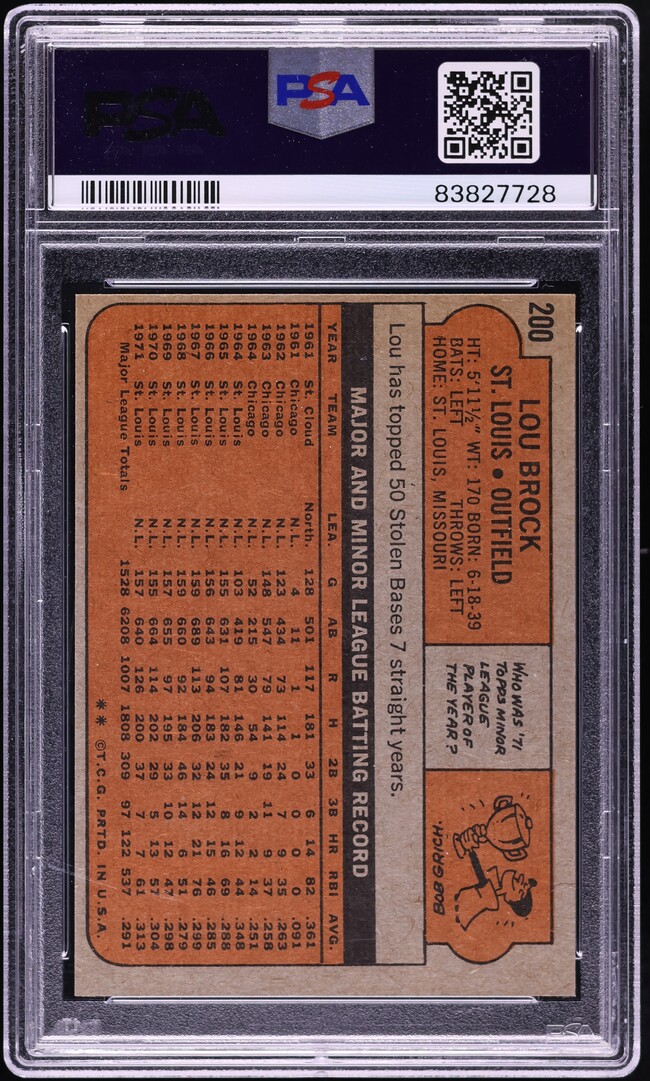 1972 Topps Lou Brock #200 PSA 8 NM-MT