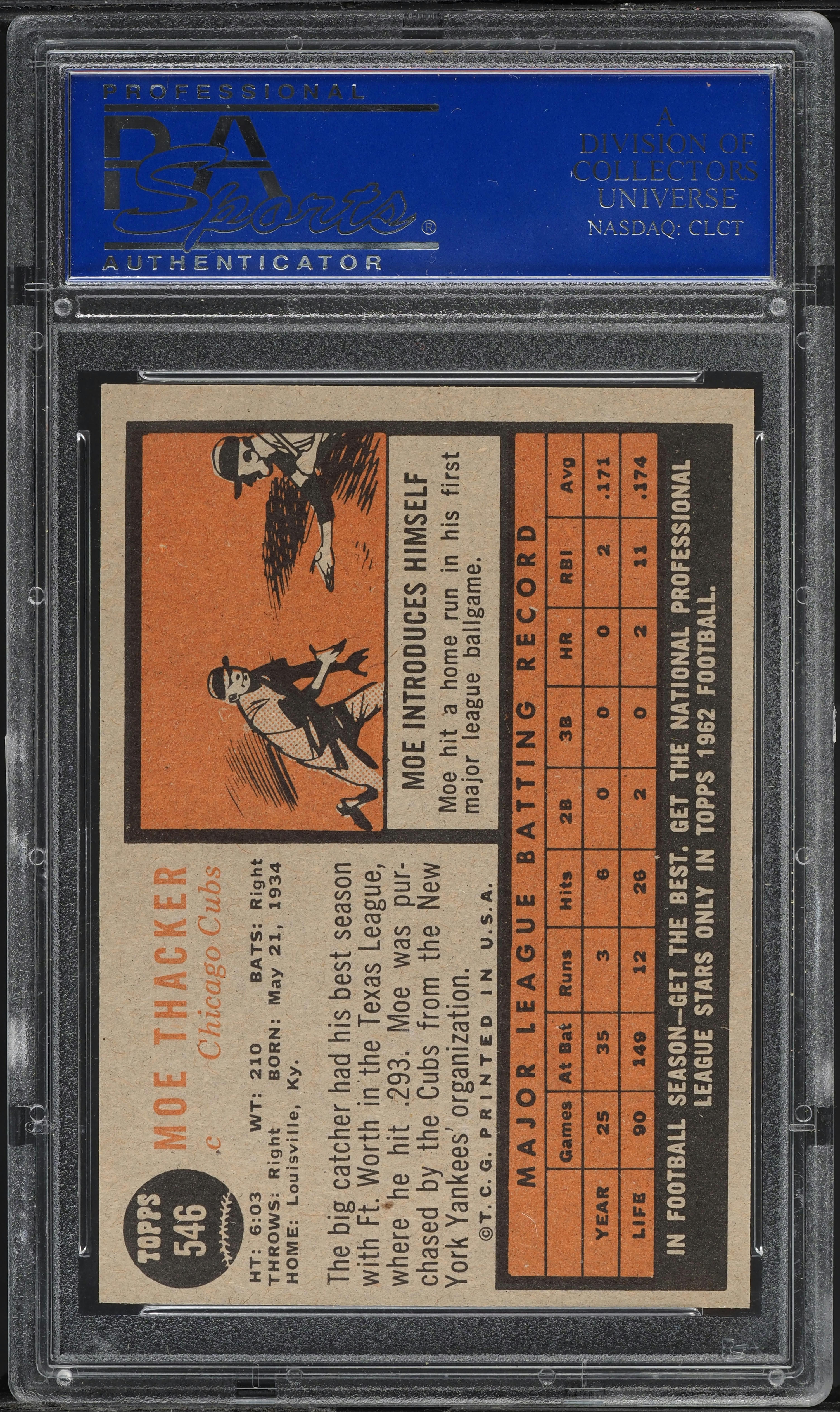 その他 Moe 1962 Topps Moe Thacker SHORT PRINT #546 PSA 8 NM-MT on Fanatics