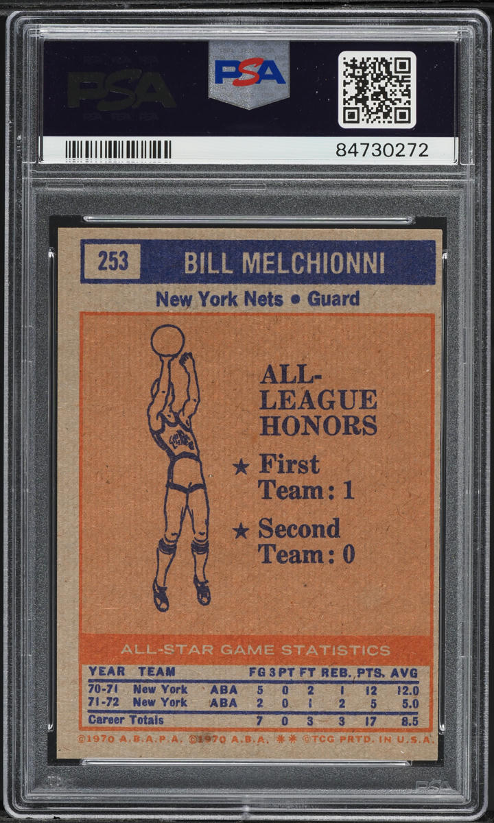1972 Topps Basketball Bill Melchionni ABA ALL-STARS #253 PSA 7 NRMT