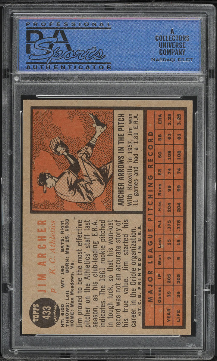 1962 Topps Jim Archer #433 PSA 8 NM-MT