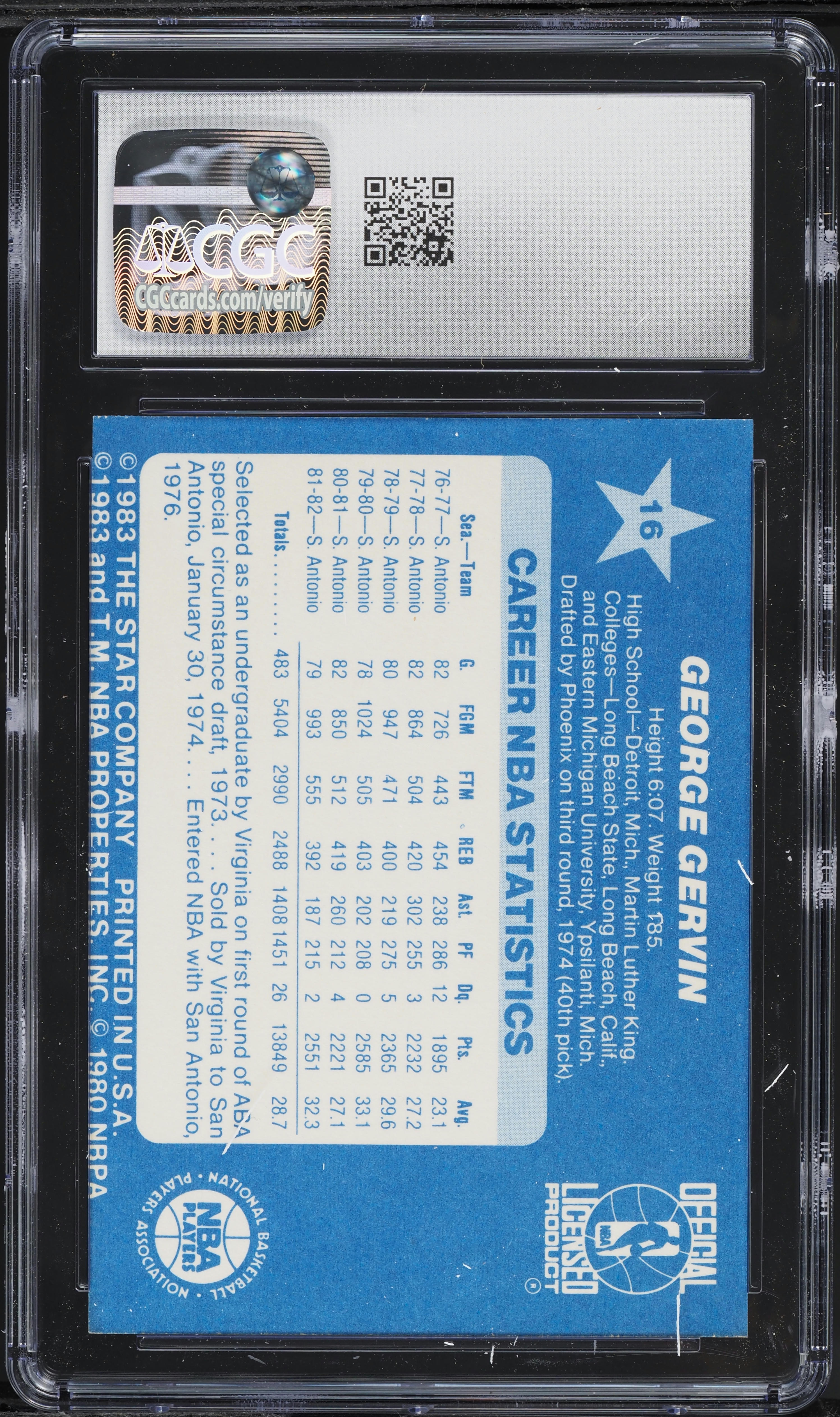1983 Star All-Star Game George Gervin #16 CGC 8 NM-MT on Fanatics