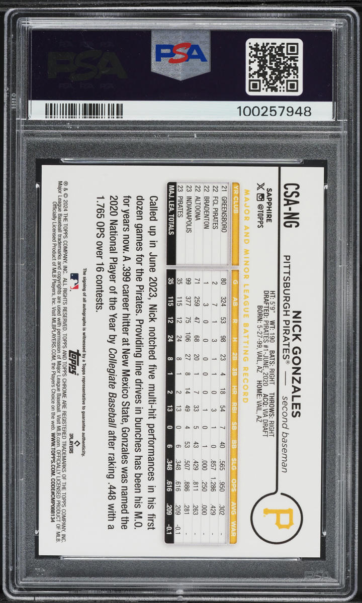 2024 Topps Chrome Sapphire Black Nick Gonzales ROOKIE AUTO 1/10