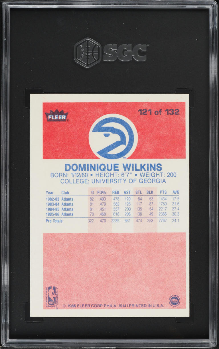 1986 Fleer Basketball Dominique Wilkins ROOKIE #121 SGC 6 EXMT