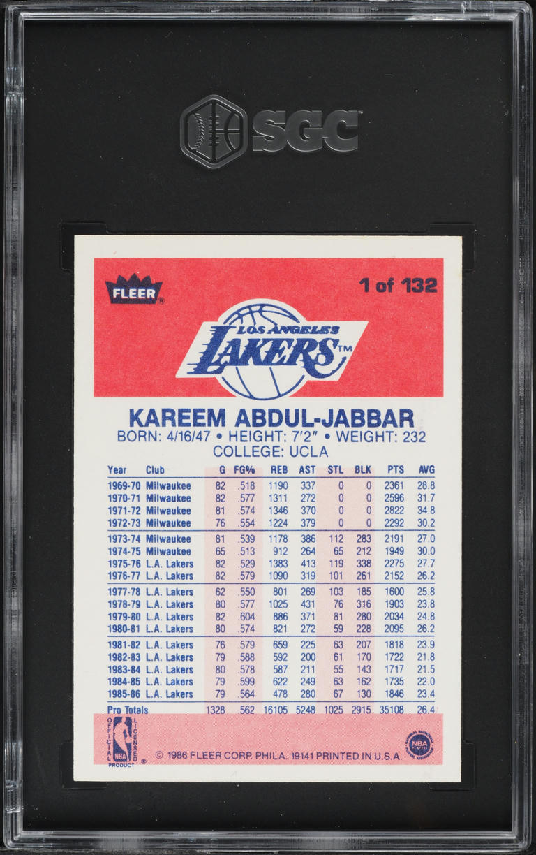 1986 Fleer Basketball Kareem Abdul-Jabbar #1 SGC 7 NRMT